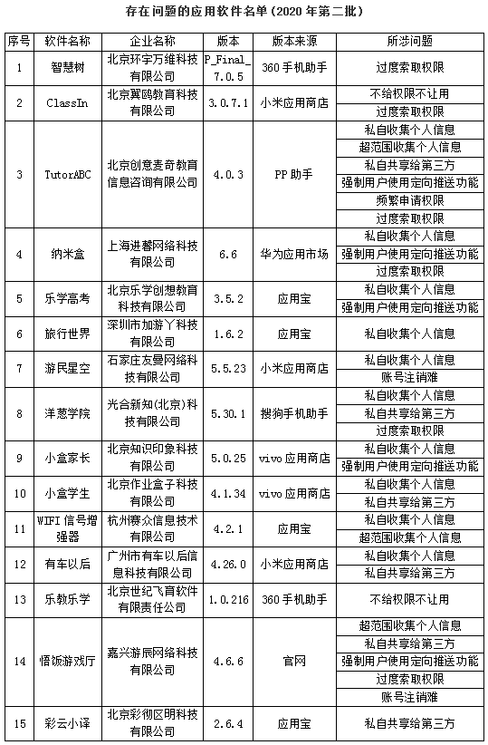 QQ图片20200703170639.png