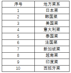 20190924161831252.png