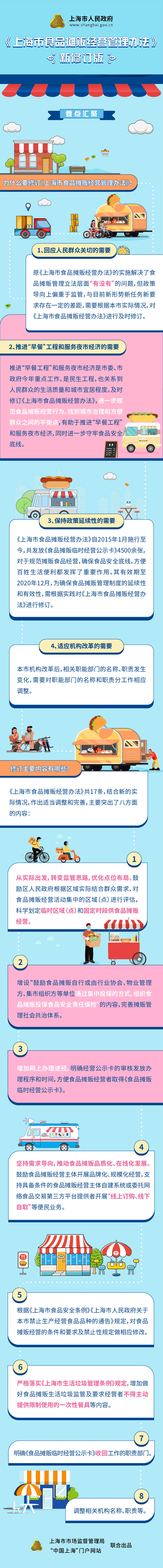 点击打开原图